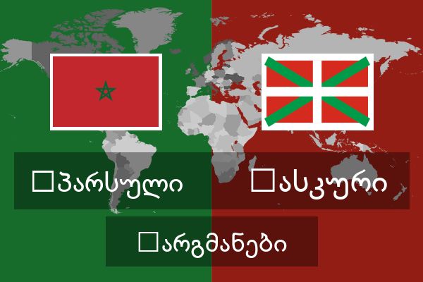  ბასკური თარგმანები