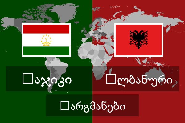  ალბანური თარგმანები