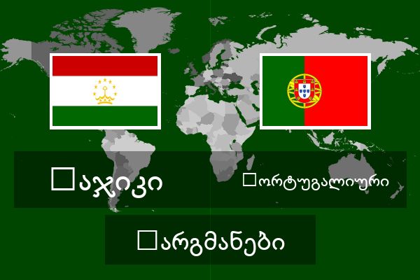  პორტუგალიური თარგმანები