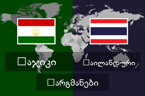  ტაილანდური თარგმანები
