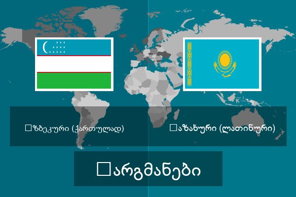  ყაზახური (ლათინური) თარგმანები