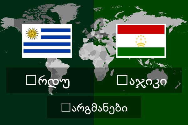  ტაჯიკი თარგმანები