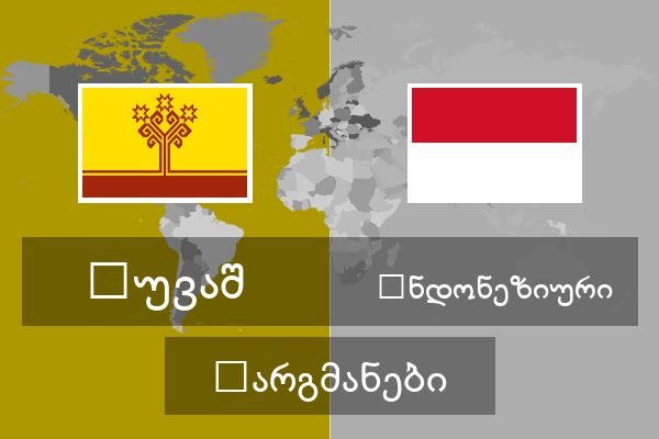  ინდონეზიური თარგმანები
