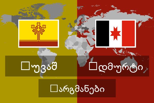  უდმურტი თარგმანები