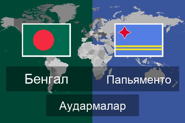 Папьяменто Аудармалар