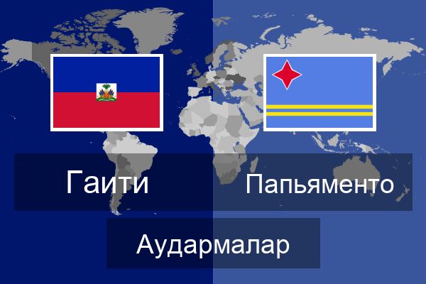  Папьяменто Аудармалар