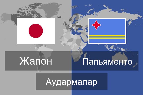  Папьяменто Аудармалар