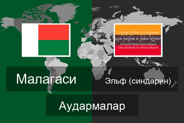  Эльф (синдарин) Аудармалар