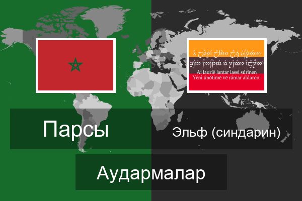 Эльф (синдарин) Аудармалар  Эльф (синдарин) Аудармалар