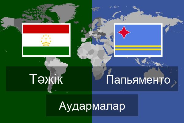  Папьяменто Аудармалар