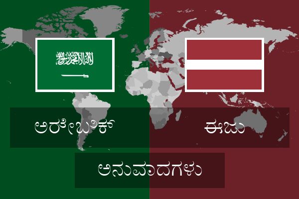 ಈಜು ಅನುವಾದಗಳು