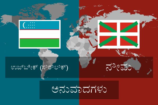  ನೀವು ಅನುವಾದಗಳು