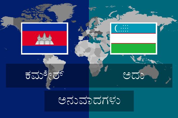  ಅದು ಅನುವಾದಗಳು