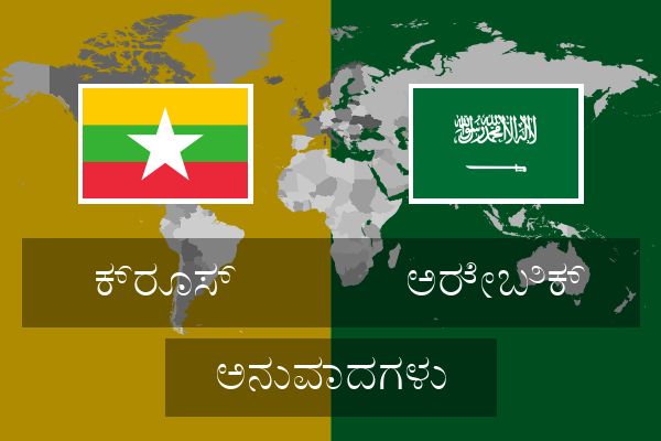  ಅರೇಬಿಕ್ ಅನುವಾದಗಳು