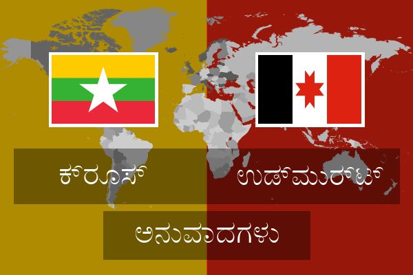  ಉಡ್ಮುರ್ಟ್ ಅನುವಾದಗಳು