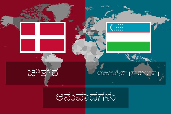  ಉಜ್ಬೇಕ್ (ಸಿರಿಲಿಕ್) ಅನುವಾದಗಳು