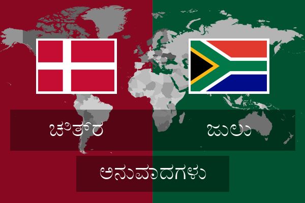  ಜುಲು ಅನುವಾದಗಳು