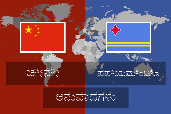  ಪಪಿಯಮೆಂಟೊ ಅನುವಾದಗಳು