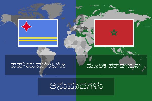  ಮೂಲಕ ಪರ್ಷಿಯನ್ ಅನುವಾದಗಳು