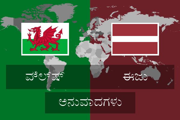  ಈಜು ಅನುವಾದಗಳು