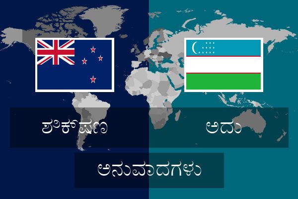 ಅದು ಅನುವಾದಗಳು