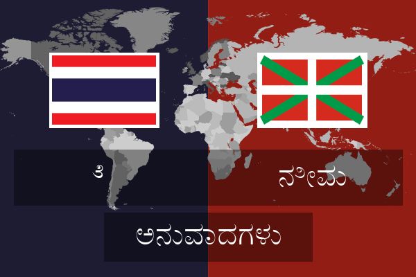  ನೀವು ಅನುವಾದಗಳು