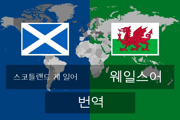  웨일스어 번역