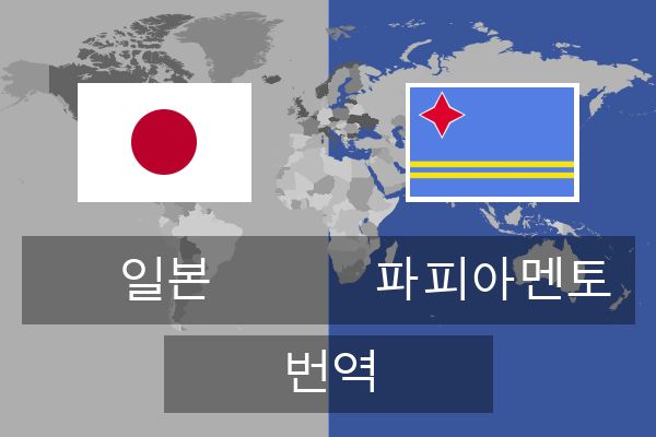  파피아멘토 번역