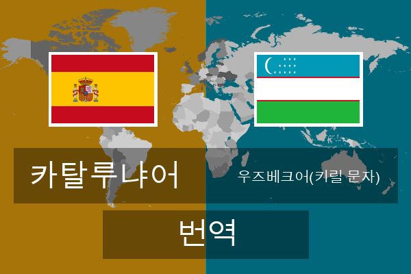  우즈베크어(키릴 문자) 번역