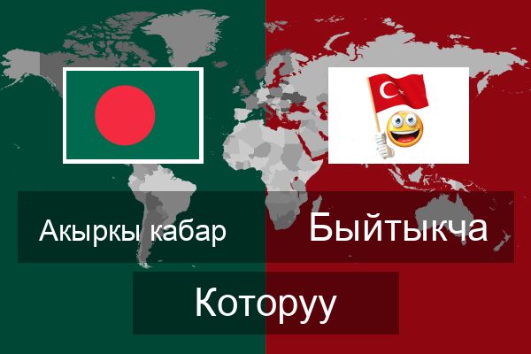  Быйтыкча Которуу