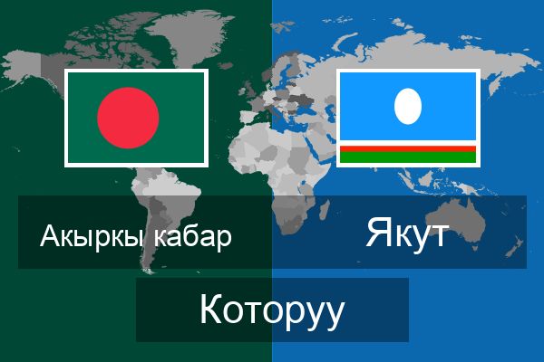  Якут Которуу