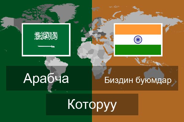  Биздин буюмдар Которуу