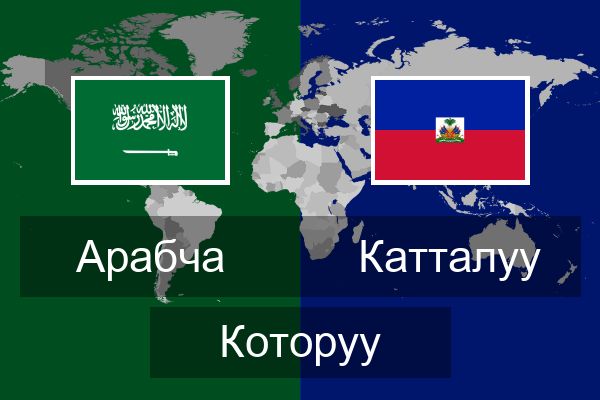  Катталуу Которуу