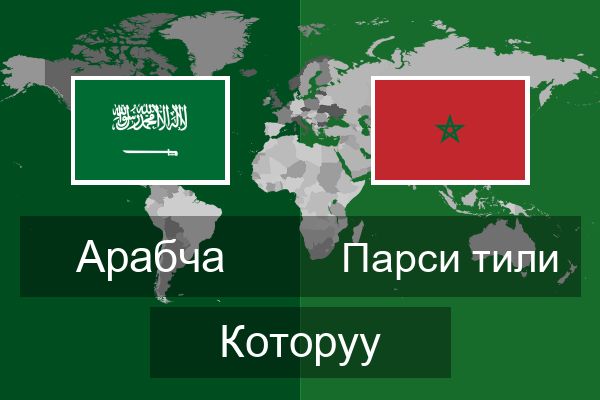  Парси тили Которуу