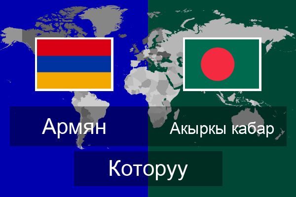  Акыркы кабар Которуу