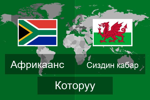  Сиздин кабар Которуу