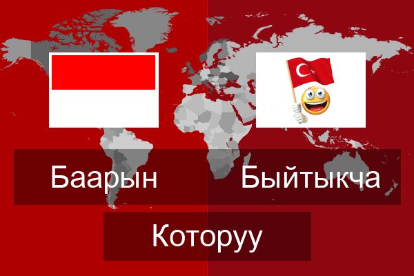  Быйтыкча Которуу