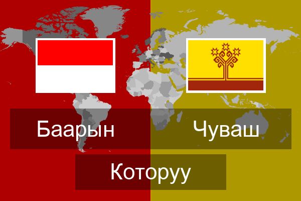  Чуваш Которуу