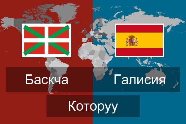  Галисия Которуу
