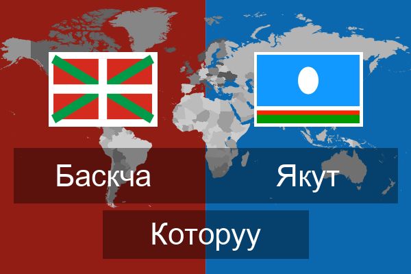  Якут Которуу