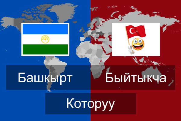  Быйтыкча Которуу
