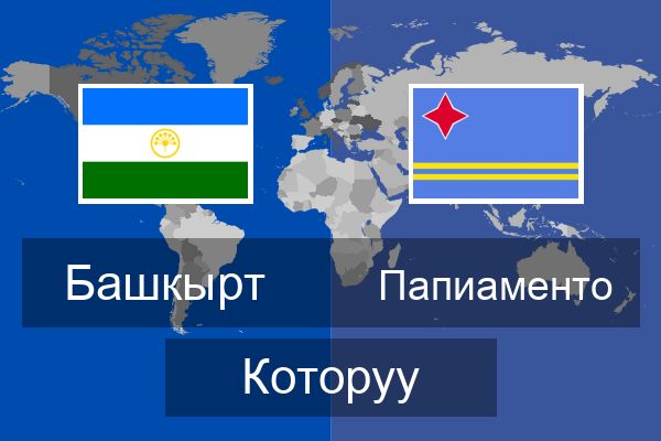  Папиаменто Которуу