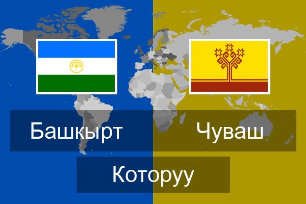  Чуваш Которуу