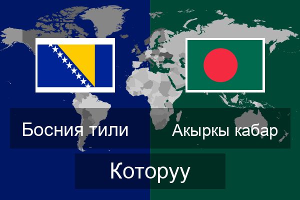  Акыркы кабар Которуу