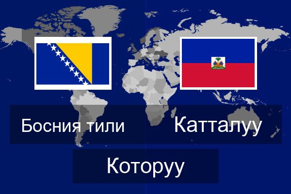  Катталуу Которуу