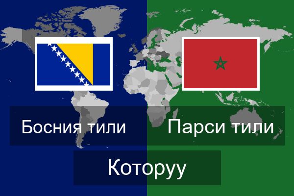  Парси тили Которуу