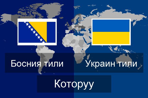  Украин тили Которуу
