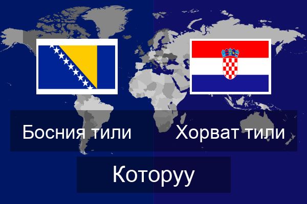  Хорват тили Которуу