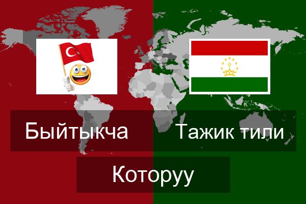  Тажик тили Которуу