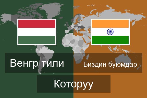  Биздин буюмдар Которуу